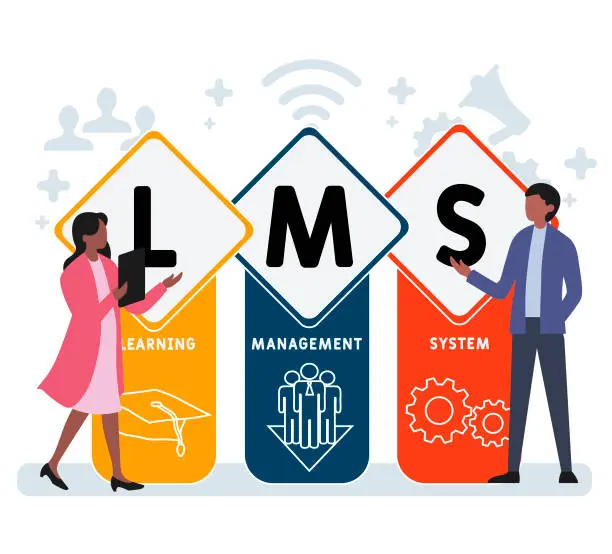 E-learning Website Laten Maken 1 E-learning Website Laten Maken